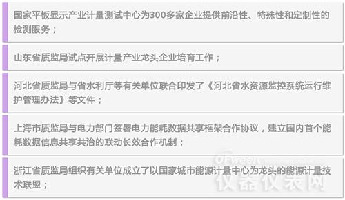 數字解說2016年計量儀表行業都發生了哪些大事 數字解說2016年計量儀表行業都發生了哪些大事